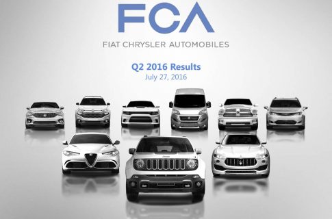 О чем автопроизводитель Fiat Chrysler Automobiles ведет переговоры с Volkswagen?