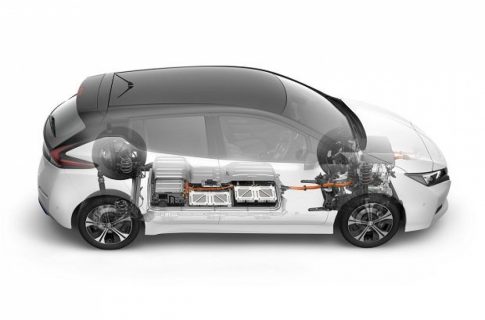 Nissan работает над электрической революцией