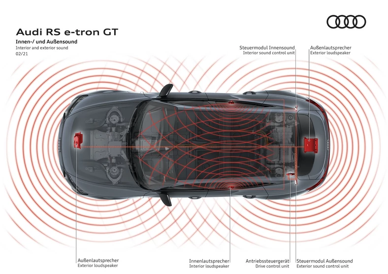 Audi e-tron GT - акустическая система, воспроизводящая синтетический звук драйва